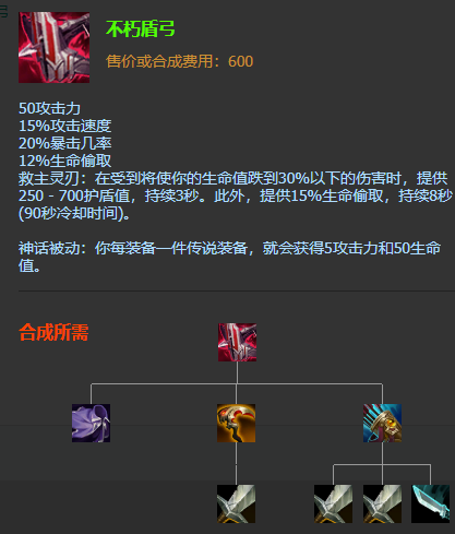 英雄联盟 S12 厄运小姐出装天赋及连招，赏金猎人玩法全解析