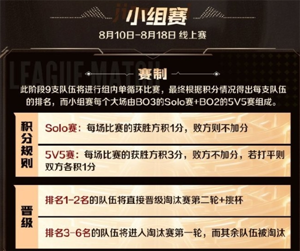 王者荣耀2024主播联赛何时开启？赛程比赛时间详细介绍