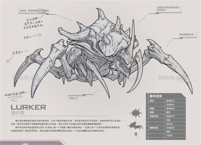 星际争霸2兵种图鉴怎么看？这里有星际争霸2兵种图鉴大全