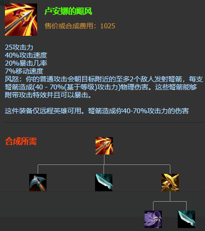 英雄联盟 S12 韦鲁斯出装天赋连招解析：惩戒之箭的制胜之道
