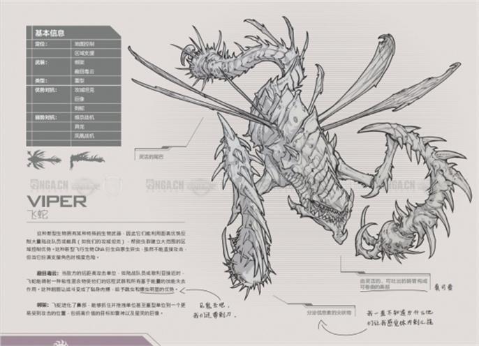 星际争霸2兵种图鉴怎么看？这里有星际争霸2兵种图鉴大全