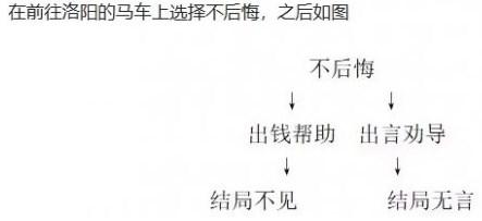《饿殍明末千里行成就全览：细数那些令人瞩目的各类成就》
