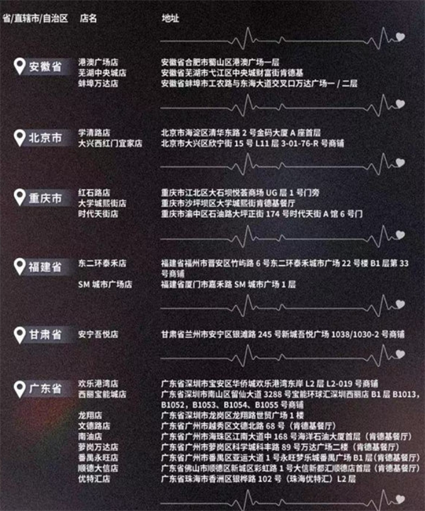 2024恋与深空肯德基主题店位置全搜罗：盘点各地KFC主题门店