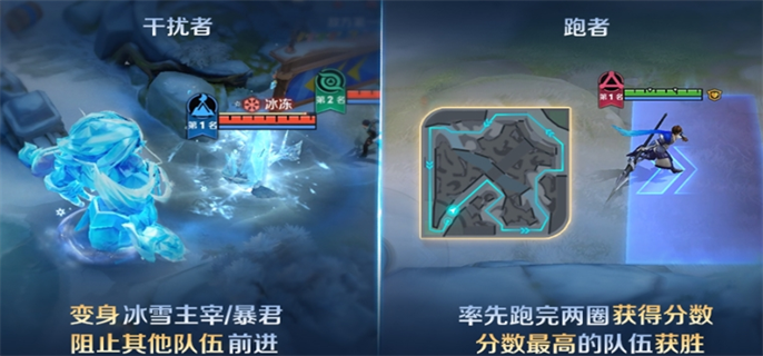 王者荣耀冰雪快跑模式玩法全解析及实用技巧大揭秘