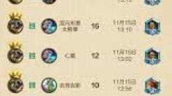《炉石传说标准模式：探秘杂毛铺场骑的精妙玩法》