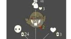 光遇11月14日复刻先祖位置在哪？一文为你揭晓