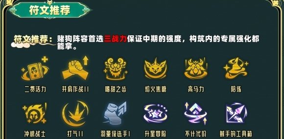 《金铲铲之战S12：拼多多大嘴阵容与小炮大嘴玩法全攻略》