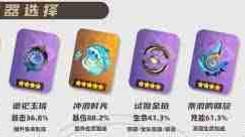 《2025年原神五星武器图鉴大公开：全收录与详细解析》