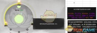 鬼谷八荒道心化碍属性大揭秘：全方位深度详解