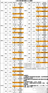 凡人传说神功入门指南：探寻开启神秘功法的初始路径