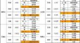 凡人传说神功入门指南：探寻开启神秘功法的初始路径