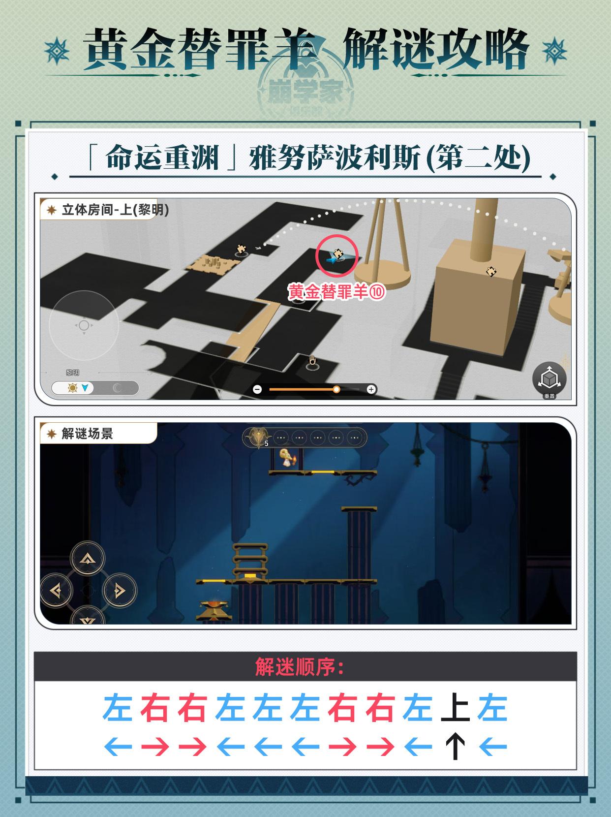 《崩坏星穹铁道黄金替罪羊玩法揭秘：全16关路线详尽攻略》