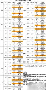凡人传说百咏界玩法全解析：新手入门到进阶详尽攻略