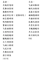 《这就是江湖：探秘枪破柳宿十金身的独特玩法与实用技巧》