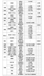 《这就是江湖：探秘枪破柳宿十金身的独特玩法与实用技巧》