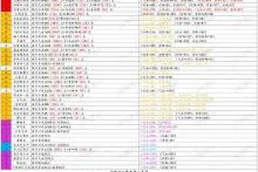 《这就是江湖赌石玩法全面解析：探秘赌石背后的门道与技巧 》