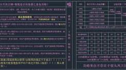 《这就是江湖庆典活动氪金规划全解析，助你合理消费》