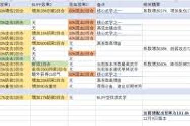 《这就是江湖驾崩枪深度理解与切实可行的加强建议》