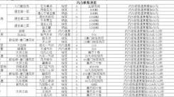 《这就是江湖：掌握无中生有技巧，开启别样武林征程》