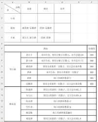 《这就是江湖：全面解析通关天星阁的实用攻略与技巧》