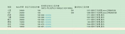 《这就是江湖：探秘各职业划分下的热血武林与独特风采》