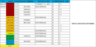 《这就是江湖：实用至极的枪法技能推荐不容错过 》