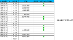 《这就是江湖九星内门技能详解：深度剖析与实战运用》