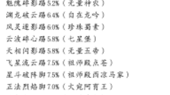 《这就是江湖红尘客栈玩法全解析：超详攻略助你畅玩》