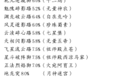 《这就是江湖红尘客栈玩法全解析:超详攻略助你畅玩》
