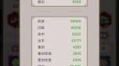 《这就是江湖：跗骨力破腿之法与过唐门的惊险挑战 》