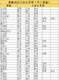《这就是江湖：深度剖析八卦石价格背后的市场奥秘》