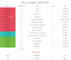 江湖拳弟子必看！揭秘实用且精妙的超强配招组合