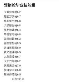 这就是江湖驾崩枪通关秘籍：如何凭此枪顺利闯过飞鹰关卡