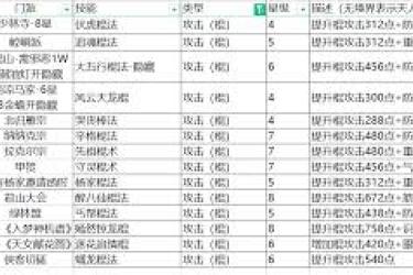 《这就是江湖：弯路棍如何成功突破难关顺利通过125》