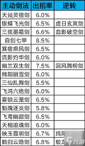 《这就是江湖：剑过横渊，在刀光剑影中谱写热血武林传奇 》