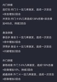 《这就是江湖：驾崩枪挑战闫百战，究竟该如何顺利通过？》