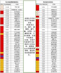 《这就是江湖：刀过之处雷火乍现，演绎热血武林传奇》