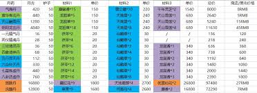 《这就是江湖全攻略详解：全方位解锁江湖秘籍与玩法》