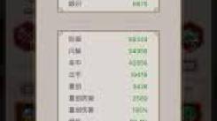 《这就是江湖：探索有效提升破军闪避能力的实用方法 》