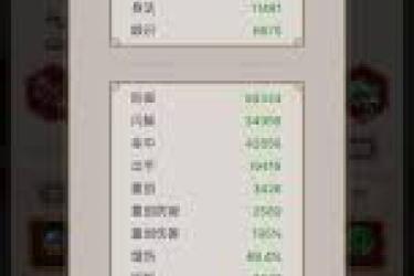 《这就是江湖：探索有效提升破军闪避能力的实用方法 》