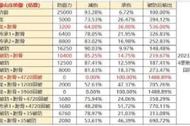 《这就是江湖：探寻以力破法，开启别样武侠战斗新篇》