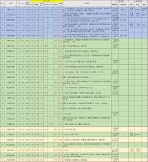 《这就是江湖：多维度数据论证游戏玩法的深度与魅力 》