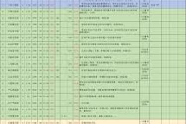 《这就是江湖：多维度数据论证游戏玩法的深度与魅力 》
