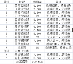 《江湖腿大佬勇闯连环坞，揭秘其惊险刺激的通关之路 》