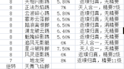 《江湖腿大佬勇闯连环坞，揭秘其惊险刺激的通关之路 》