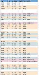 《这就是江湖：探秘心印系统，解锁独特武侠修炼新境界 》