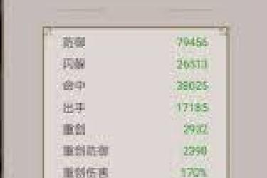 《这就是江湖：揭秘不依靠枪，成功闯过赤练难关的独特之道 》