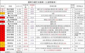 《这就是江湖：探秘触发名刀圆转筋骨棍的奇妙方法 》
