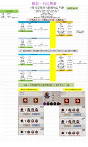 《这就是江湖：最新棍法技能组合该如何巧妙搭配？》