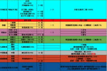 这就是江湖萌新必看：百万富翁养成计划如何制定